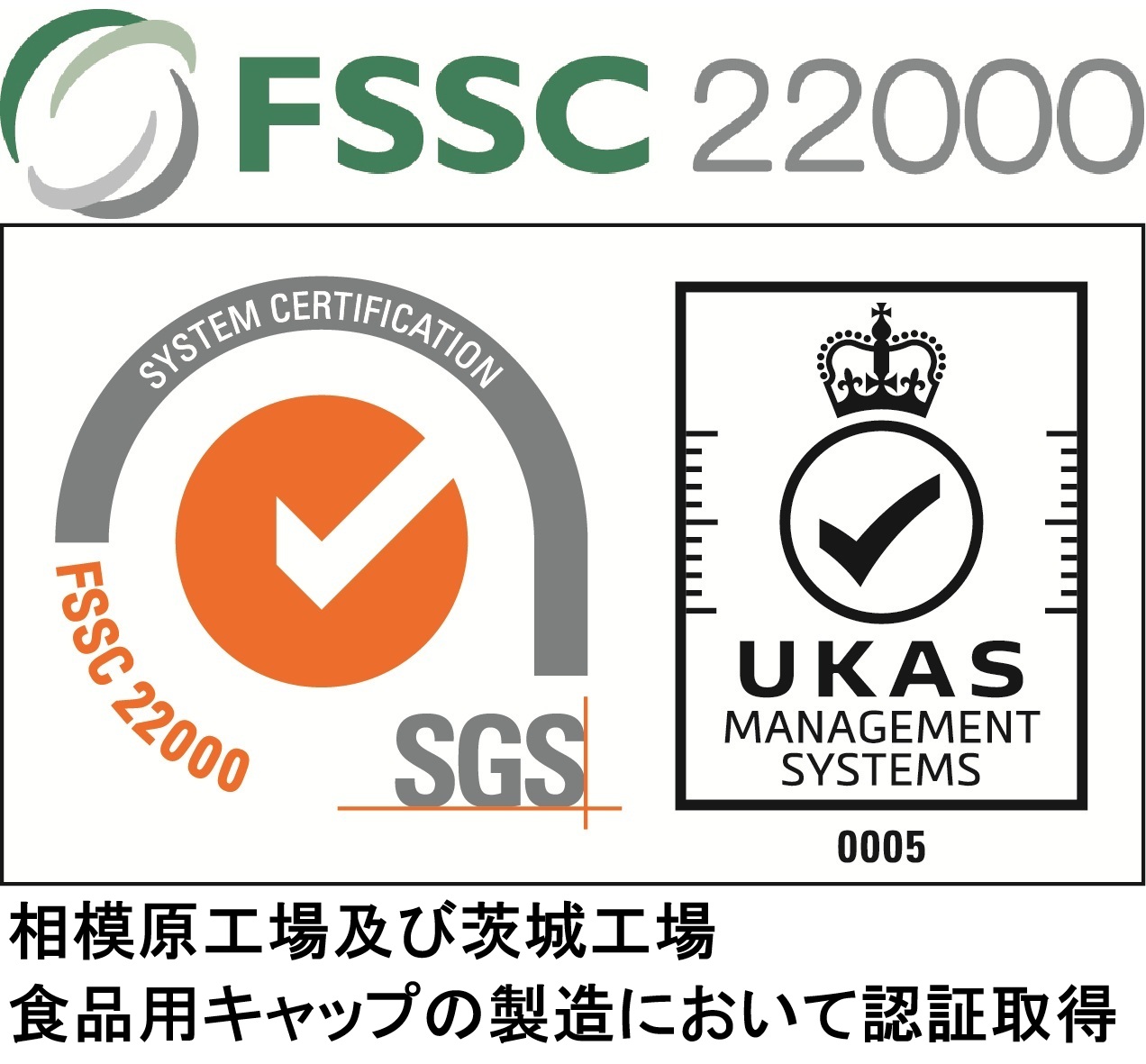 FSSC22000